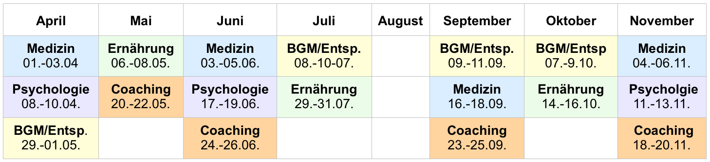 Termine-Gesundheitsmanager-BAZ Termine-Gesundheitsmanager-BAZ